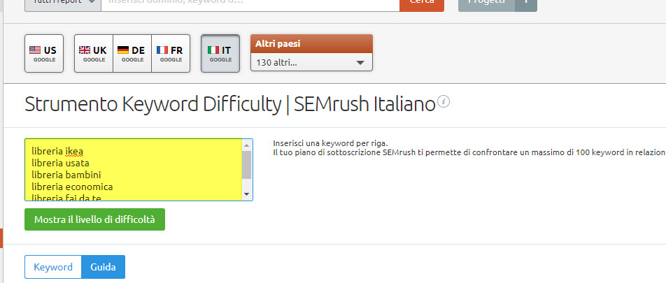 keyword difficulty semrush