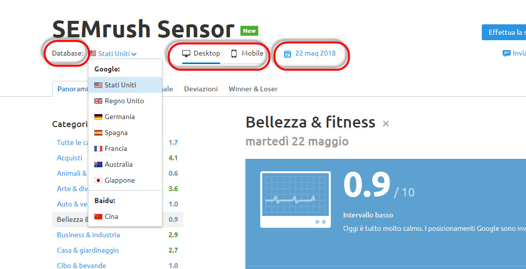 sensor semrush volatilità serp