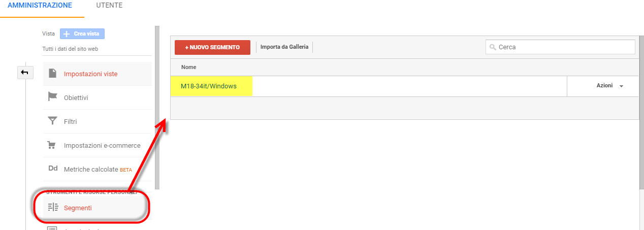 segmenti google analytics