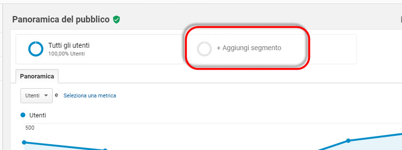 segmenti google analytics