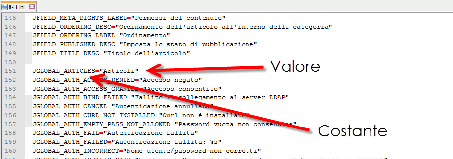 file lingua joomla