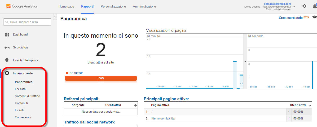 Google analytics in tempo reale