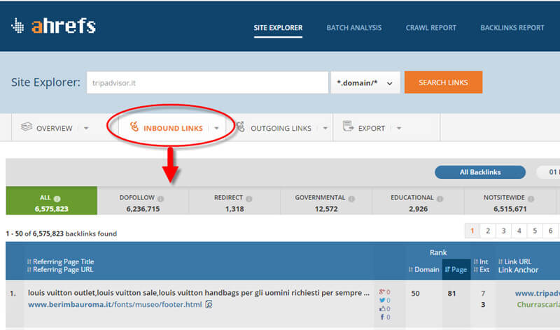 Elenco backlink con Ahrefs
