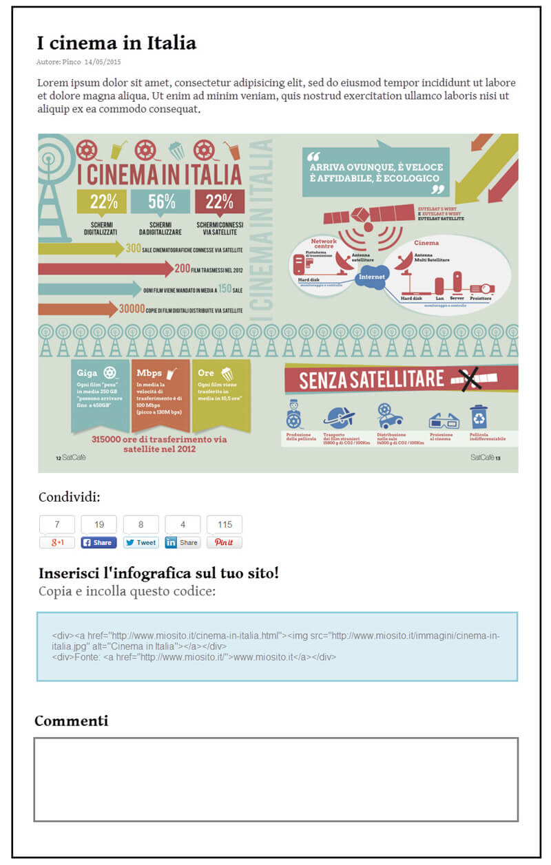 infografica seo attirare backlink