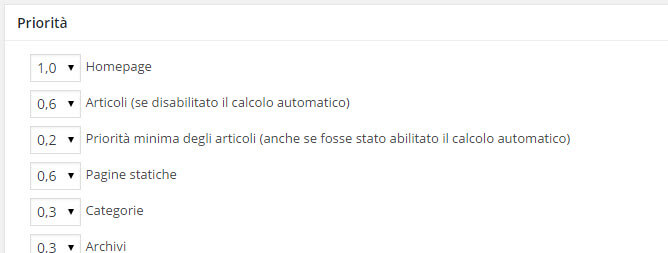 creare sitemap wordpress con google xml sitemaps 